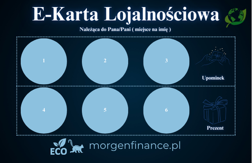Program lojalnościowy ECO LEMURY - E KARTA