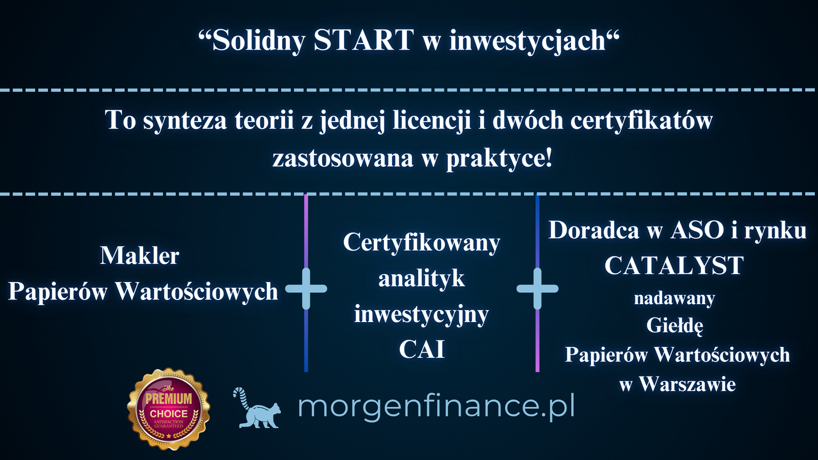 Solidny START w inwestycjach